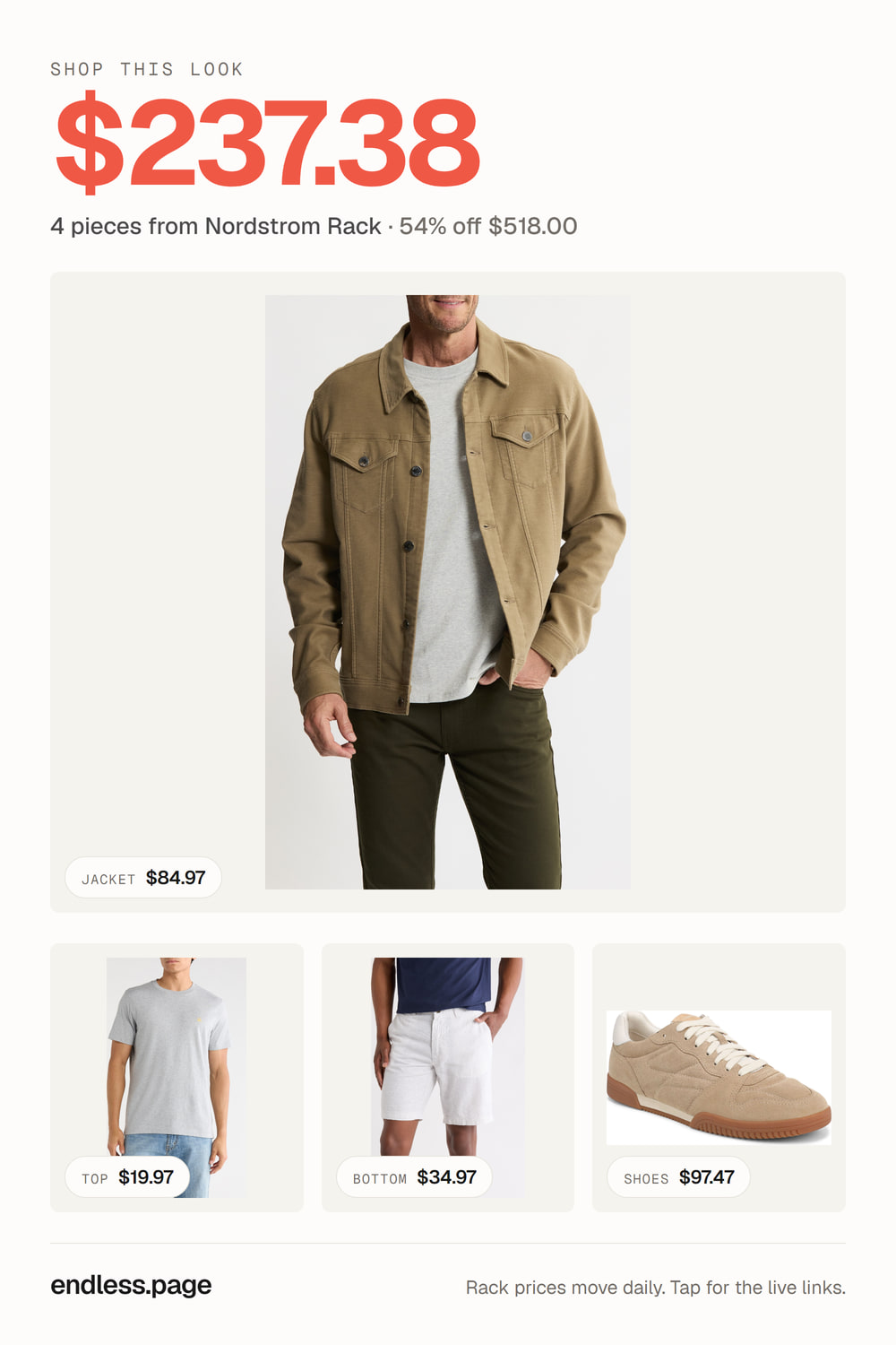 Men's outfit under $250 · 4 pieces from Nordstrom Rack
